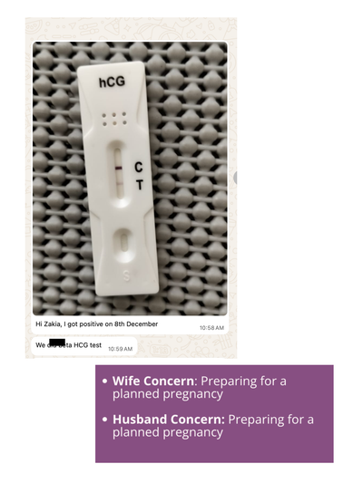 Planned Pregnancy